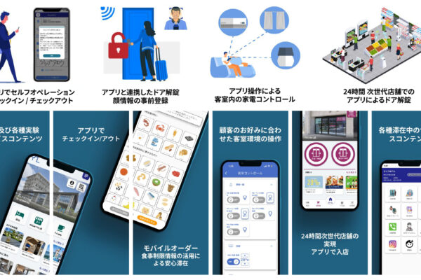 未来のホテル体験をアプリで探求！<br>THLでの実証実験を支えるTHL Appとは